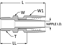 Thermoplastic Hose Fittings