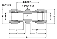 Tube fitting union